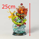 Pokemon Pikachu Charmander Bulbasaur Squirtle Evolution PVC Collection Model Statue Anime Figure Toy