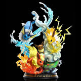 Pokemon Evolution Eevee Anime Figures Charizard Raichu Mewtwo Dragonite Venusaur Gengar Illuminous Figurine PVC Statue Model Toy